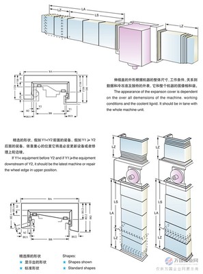 精准契合，专业保障——一机XKA21导轨伸缩护板厂家免费测量服务